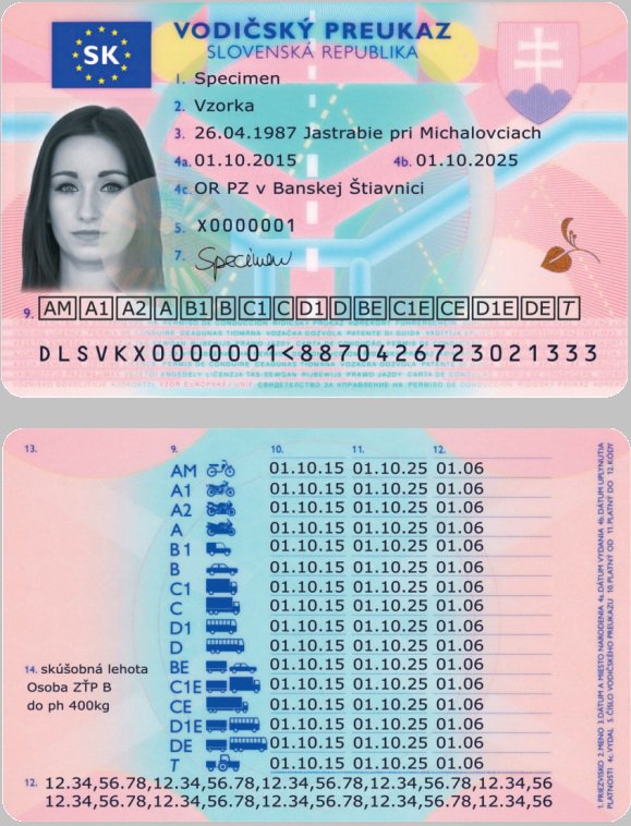 Buy Slovakian driving license